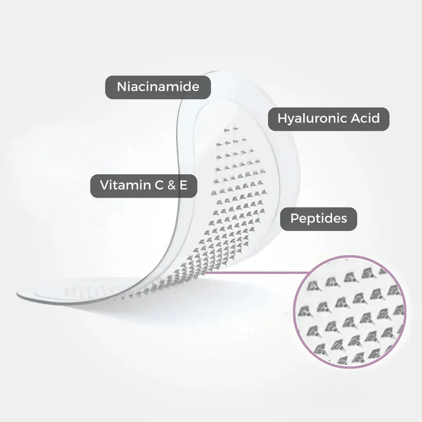 Noor Micro-Infusion Targeted Patches