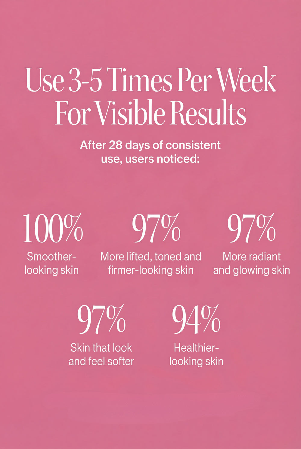 4-in-1 Skincare Wand