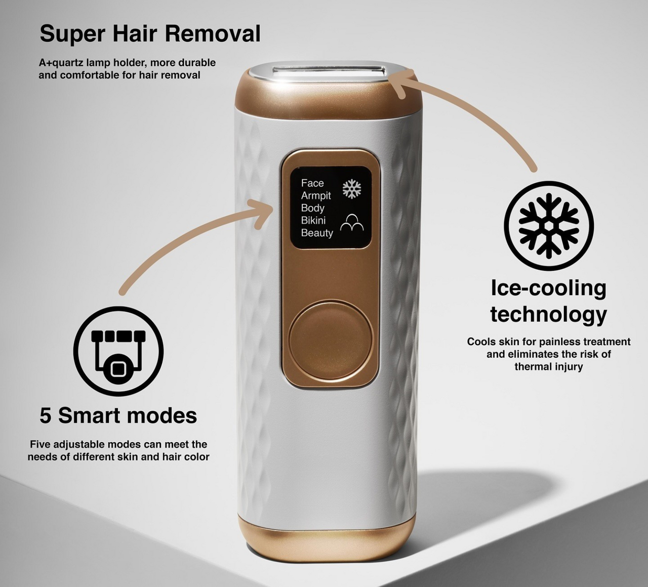 IPL Permanent Hair Removal Pro